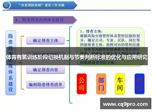 体育有氧训练阶段切换机制与节奏判断标准的优化与应用研究